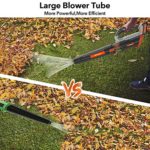 PAXCESS 20V Cordless Leaf Blower,Battery Powered Leaf Blower with 2 PCS 2.0Ah Lithium Batteries and 1 PCS Quick Charger,Only 6.4LB, Up to 16000RPM,Cordless Blower for Blowing Leaf,Clearing Dust
