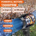 Toieue Leaf Blower Cordless with Battery, Portable Handheld blowers, Press to Variable Speed, 15000RPM 150MPH, 18V*2 Pcs Battery Powered, Snow Blowing, Lawn Care, Patio, Blowing Leaves